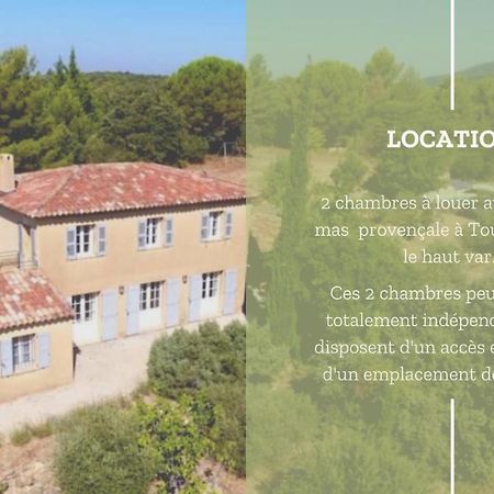 Chambres En Campagne 图尔图尔 外观 照片